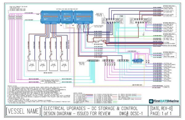 Wiring diagram for boats showing the wiring and connections for a 12v or 24v DC battery bank