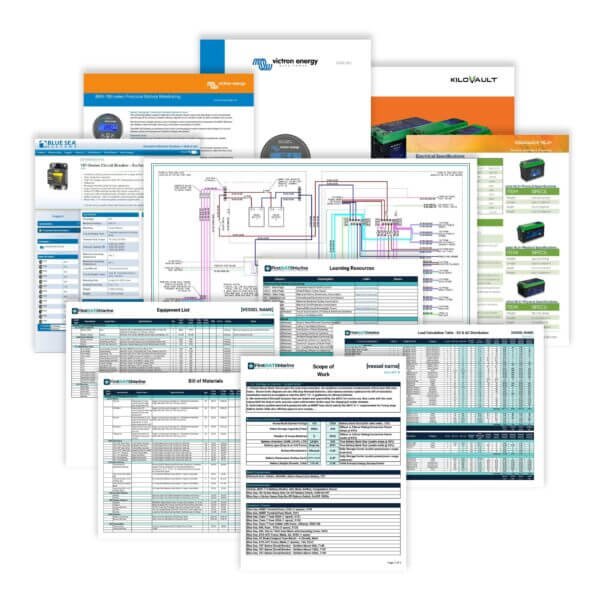 Examples of design and consulting deliverables for DC storage and control, service level 3